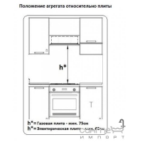 Витяжка Box 90 Inox Fabiano Нержавіюча Сталь