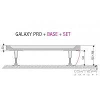 Панель для душового піддону 90 см Ravak Galaxy Pro Perseus XA837001010