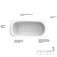Акриловая прямоугольная ванна KOLO Saga 160x75 XWP3860000